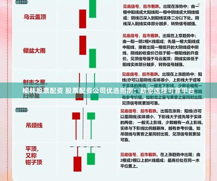 榆林股票配资 股票配资公司优选指南：助您选择可靠平台