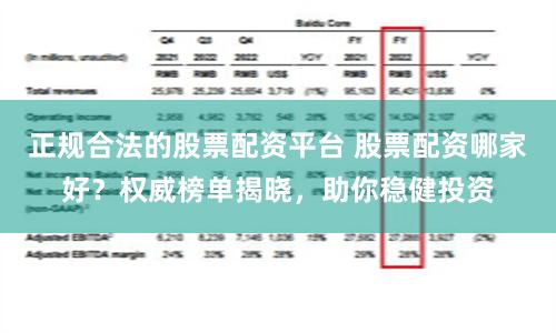 正规合法的股票配资平台 股票配资哪家好？权威榜单揭晓，助你稳健投资