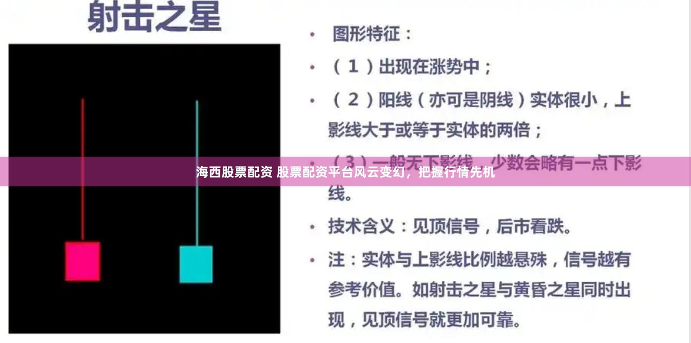 海西股票配资 股票配资平台风云变幻，把握行情先机