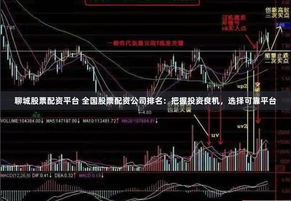 聊城股票配资平台 全国股票配资公司排名：把握投资良机，选择可靠平台