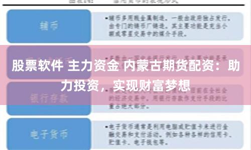 股票软件 主力资金 内蒙古期货配资：助力投资，实现财富梦想